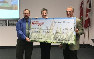 Thank You Kellogg’s