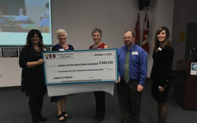 Support to Local Students